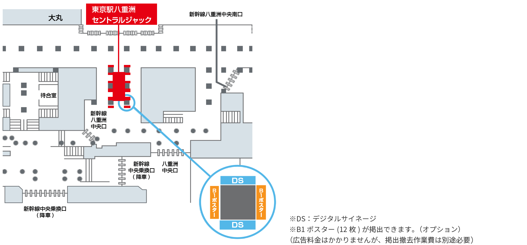 掲出位置図