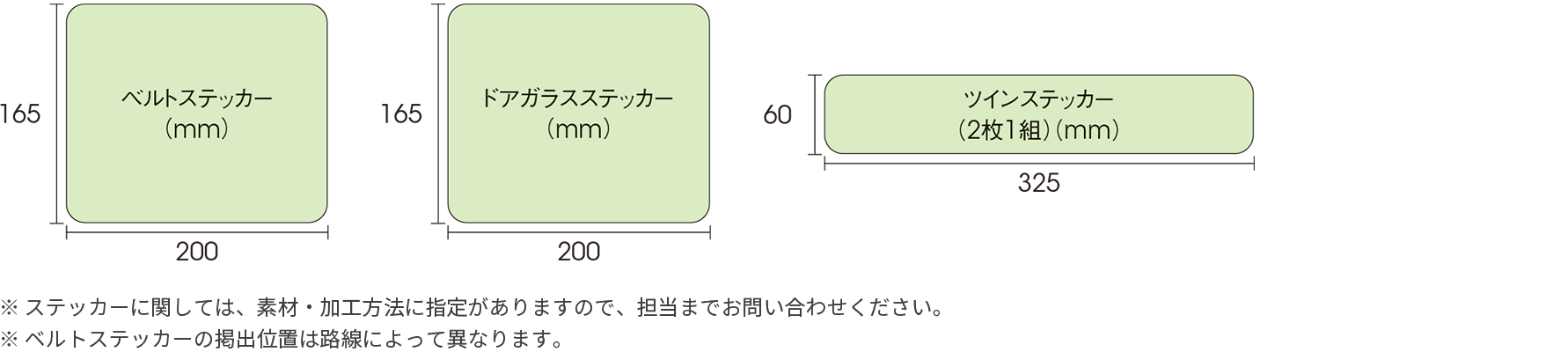 媒体サイズ