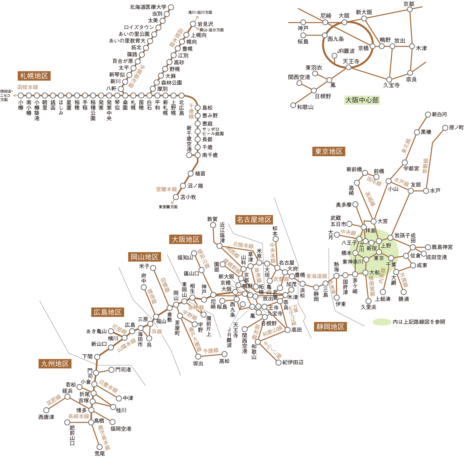 ベルト掲出路線図