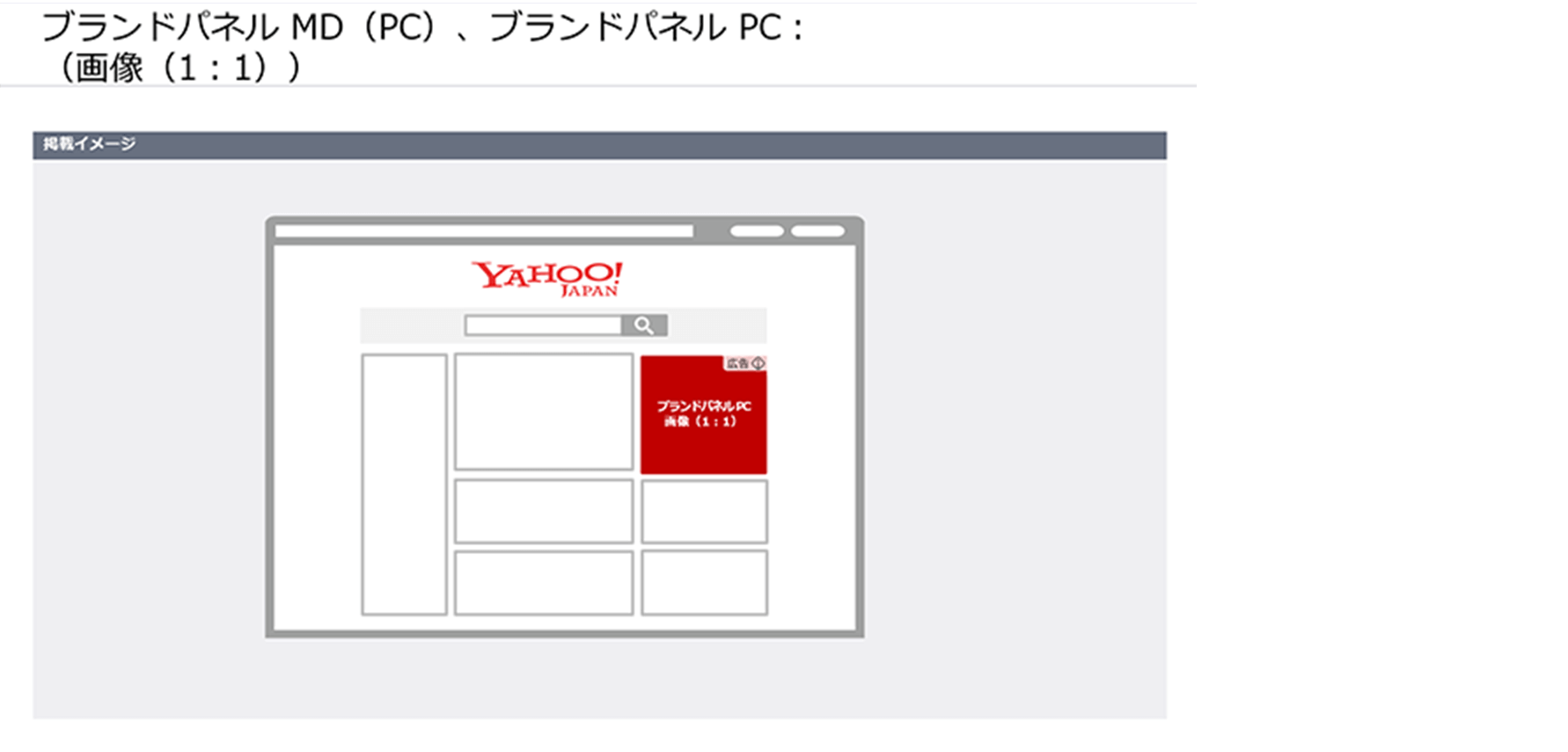 掲出位置図1