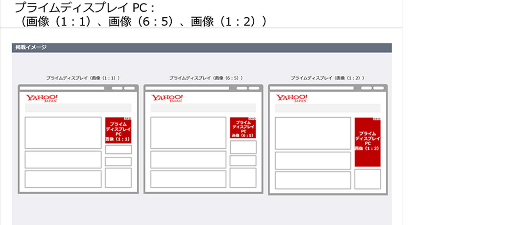 掲出位置図2