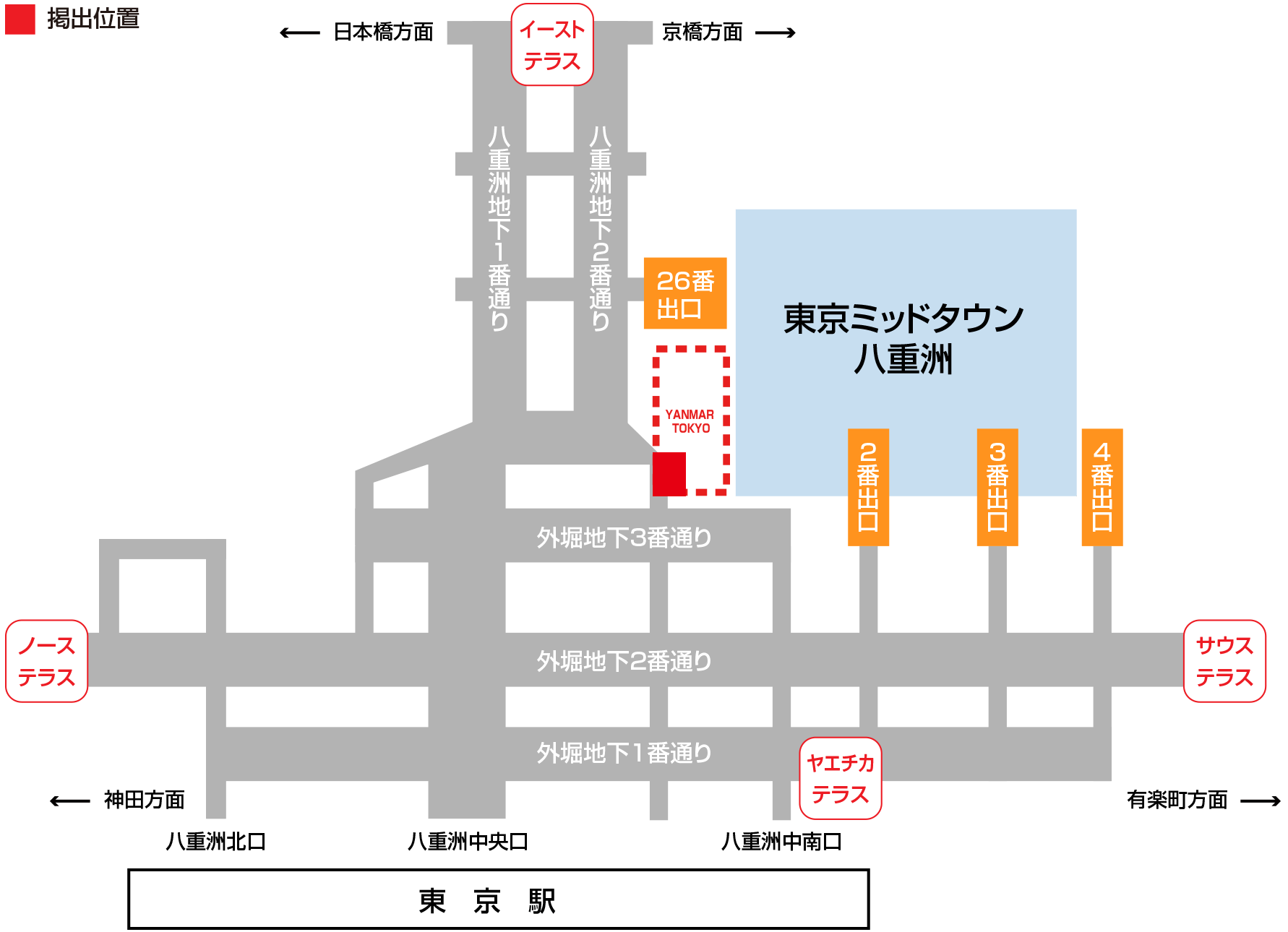 掲出位置図